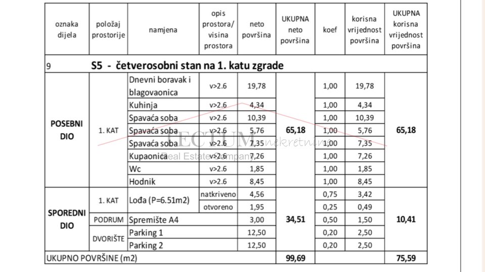 NOVOGRADNJA, REMETINEC,4S, BLIZINA ARENE, ZGRADA E, 75,59m2, 2850,00 Eur/m2