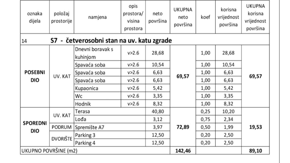 NOVOGRADNJA, REMETINEC,4S, BLIZINA ARENE, ZGRADA E, 89,10m2, 2850,00 Eur/m2